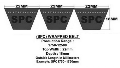 2/SPC2240 D&D Powerdrive Dura-Prime Band Metric V-Belt, 2 Ribs, 22MM Top Width X 2240MM Outside Length