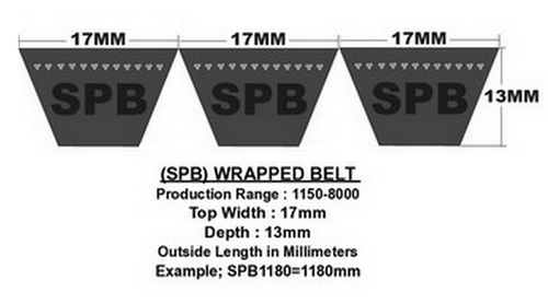 7/SPB3350 D&D Powerdrive Dura-Prime Band Metric V-Belt, 7 Ribs, 17MM Top Width X 3350MM Outside Length