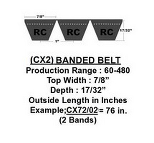 4/CX81 D&D Powerdrive Dura-Extreme Band Classical V-Belt, 4 Ribs, 7/8" Top Width X 85" Outside Length