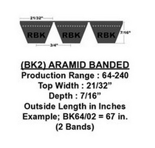 16/BK120 D&D Powerdrive Dura-Ultimate Band Classical V-Belt, 16 Ribs, 21/32" Top Width X 123" Outside Length