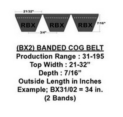 4/BX91 D&D Powerdrive Dura-Extreme Band Classical V-Belt, 4 Ribs, 21/32" Top Width X 94" Outside Length
