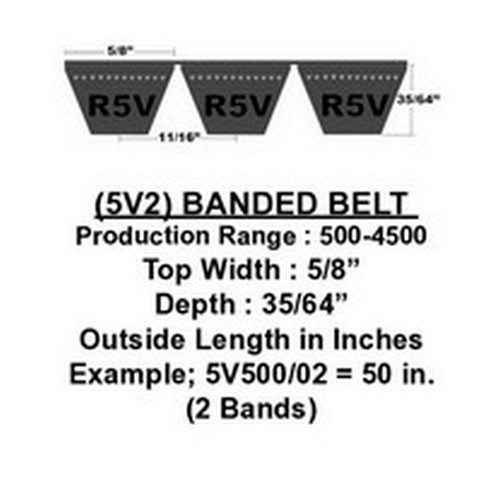 2/5V1080 D&D Powerdrive Dura-Prime Band Wedge V-Belt, 2 Ribs, 5/8" Top Width X 108" Outside Length