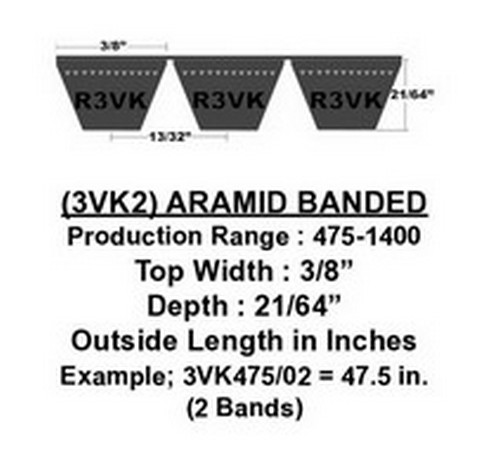 15/3VK530 D&D Powerdrive Dura-Ultimate Band Wedge V-Belt, 15 Ribs, 3/8" Top Width X 53" Outside Length