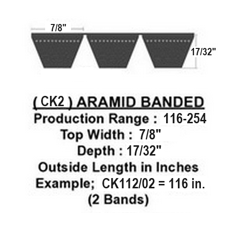 9/CK249 D&D Powerdrive Dura-Ultimate Band Classical V-Belt, 9 Ribs, 7/8" Top Width X 253" Outside Length