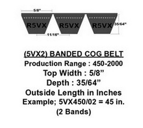 5/5VX1060 D&D Powerdrive Dura-Extreme Band Wedge V-Belt, 5 Ribs, 5/8" Top Width X 106" Outside Length