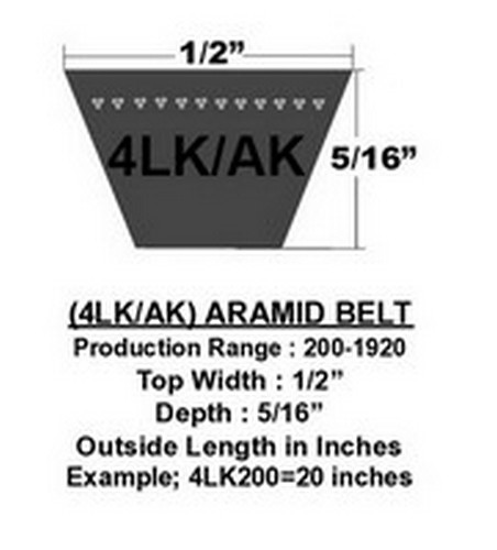 D&D Powerdrive 4LK345 Belt Replaces JN6H11730000 Yamaha G23AC (2006) Golf Cart Belt