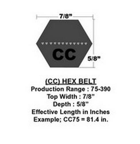 CC144 V-Belt Direct Fit for 506910 Allis Chalmers-Gleemer Agriculture Tractor Belt