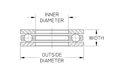EW1-3/4, 3-Piece Flat Race Thrust Ball Bearing