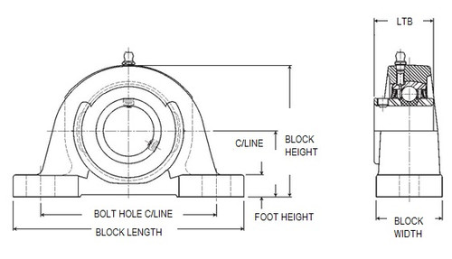P206 Cast Iron 2-Bolt Pillow Blocks used in Standard Duty Type Mounted Bearing Units