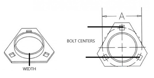 PFT204 Zinc Plated Steel Triangle Flangette Housings used in Light Duty Mounted Bearing Units