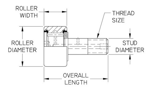 CCF1/2SB Stud Mount Cam Follower Bearing