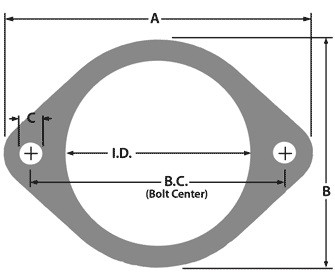 SBPFL205-14 TTN 2-Bolt Flangette Bearing, 7/8" Shaft