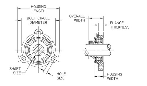 SBFCT206-19 Direct Fit for BTM206-19 3-Bolt Circle Flange Bearing, 1-3/16" Shaft