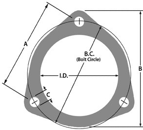 SBPF206-20 Direct Fit for FHSPFR206-20 3-Bolt Flangette Unit, 1-1/4" Shaft