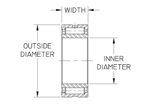 NA4822 Needle Bearing Assembly, Removable Inner Ring, 110MM Bore