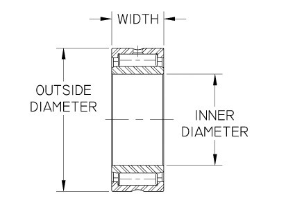 NKIB 5902 Needle Bearing Assembly, Combination Radial & Thrust, 15MM Bore