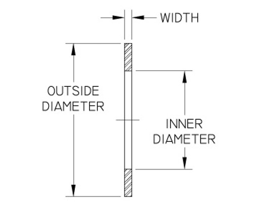 AS150190 Needle Bearing Assembly, Thrust Washer, 150MM Bore