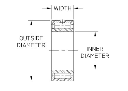 NA6910 Needle Bearing Assembly, Removable Inner Ring, 50MM Bore