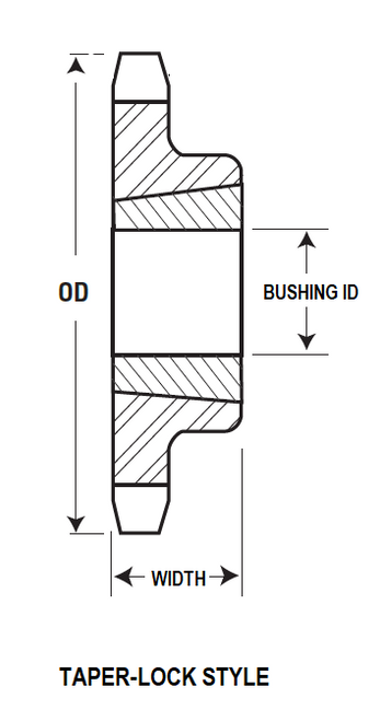 40BTL22H Tritan 1610 Taperlock Bushing Roller Chain Sprocket for ANSI 40 Chain, 22 Teeth
