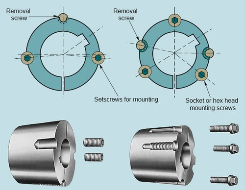 Tritan 3020X1-3/8 Taperlock Bushing - 1-3/8" Bore