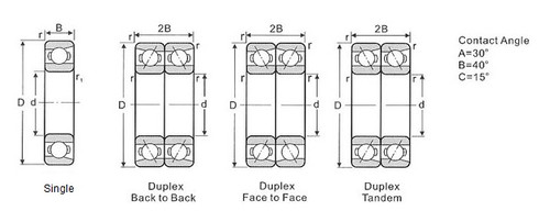 7207-B-XL-TVP-UA FAG Single Row Ball Angular Contact Bearings
