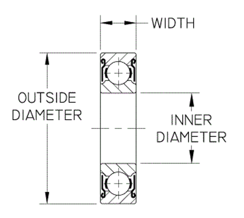 NKE 61801-2Z-C3 Single Row Deep Groove Ball Bearing