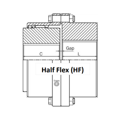 20HR Half Rigid Gear Coupling. Exposed Bolts