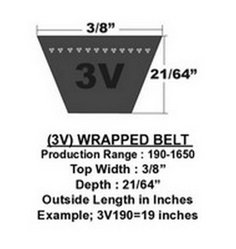 SKF PHG-3V500 Wrapped Narrow Wedge V-Belt