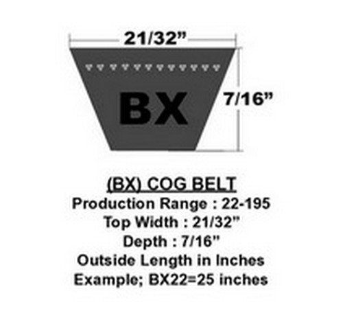 SKF PHG-BX47 EP Cogged Raw-Edge Classical V-Belt