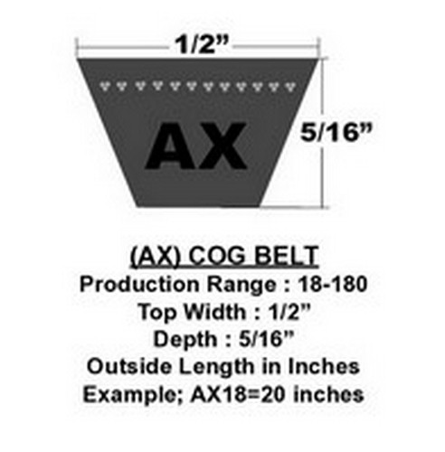 SKF PHG-AX61 EP Cogged Raw-Edge Classical V-Belt