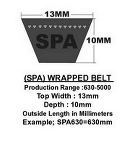SKF PHG-SPA1000 Wrapped Narrow Metric V-Belt