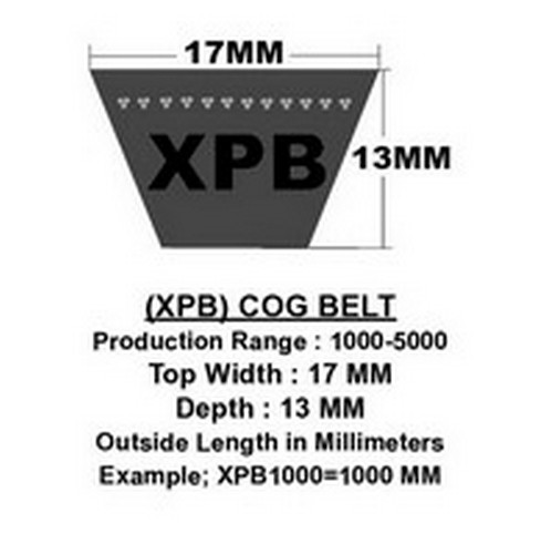 SKF PHG-XPB2240 EP Cogged Raw-Edge Metric V-Belt