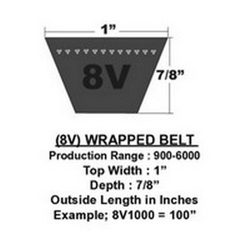 SKF PHG-8V3000 Wrapped Narrow Wedge V-Belt
