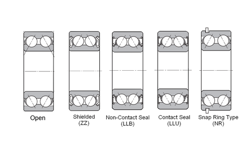 NSK 3203BTNC3 Double Row Angular Contact Ball Bearing, 25° Contact Angle, Single Bearing, 17MM X 40MM X 17.5MM