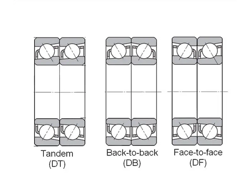 NSK 7003CTRDULP3 Precision Spindle Bearing, 15° Contact Angle, Duplex Set, 17MM X 35MM X 10MM