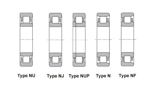NU217EMA Timken Cylindrical Roller Bearing  Bearing
