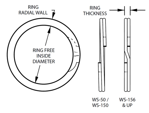 Rotor Clip CM-433 Carbon Steel 4.164" I.D. 2-Turn External Spiral Retaining Ring
