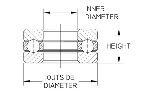 NKE 51124 Single direction thrust ball bearings