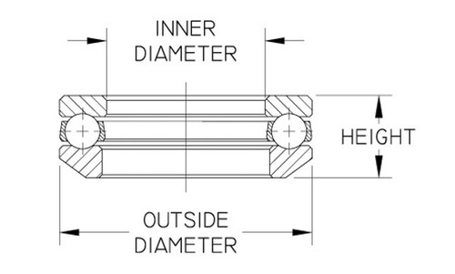 NKE 53218 Single direction thrust ball bearings with aligning seat