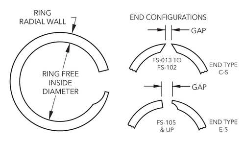 Smalley FSE-0525-S02 External Heavy Duty Snap Ring
