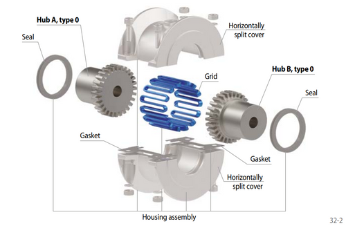 Ringfeder 1030T10 Tapered Coupling Grid Spring