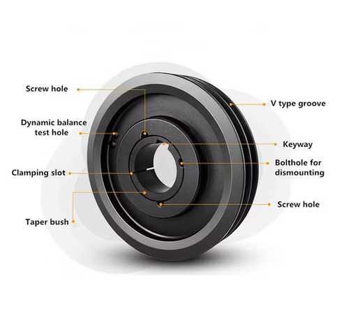 PTI SPC355X5-3535 Metric V-belt Pulley