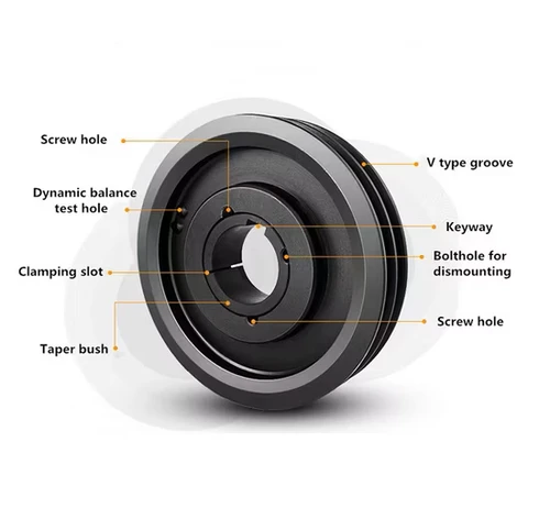 PTI SPA118X1-1610 Metric V-belt Pulley