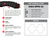D2310-RPP14-55 Megadyne RPP® Dual Sided Timing Belt