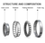 Timken U298-90011 Tapered Roller Bearing Single Cup-Single Cone Set