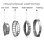 Timken 3880/3820 Tapered Roller Bearing Single Cup-Single Cone Set
