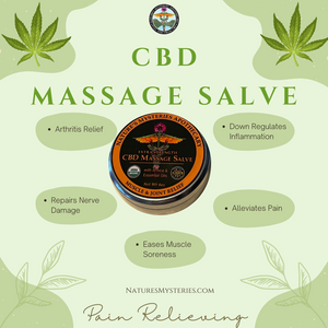 CBD Massage Salve CBD Massage Salve