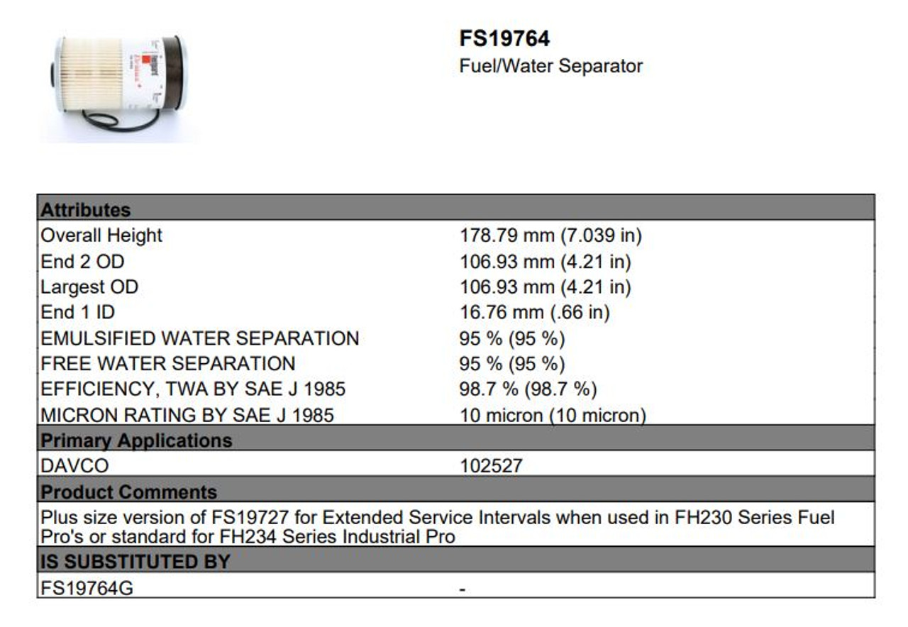 FS19764 FUEL WATER FILTER SPECS