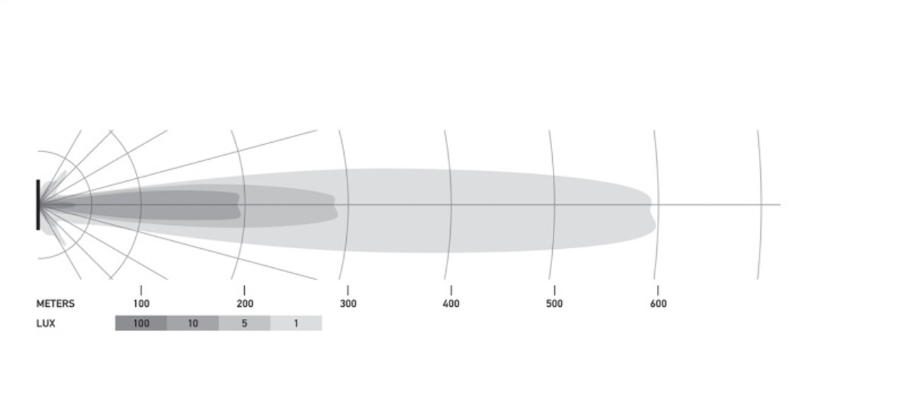 Hella Universal Black Magic 40in Thin Light Bar - Driving Beam - 358176321 Technical Drawing