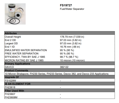FS19727 FILTER SPECS